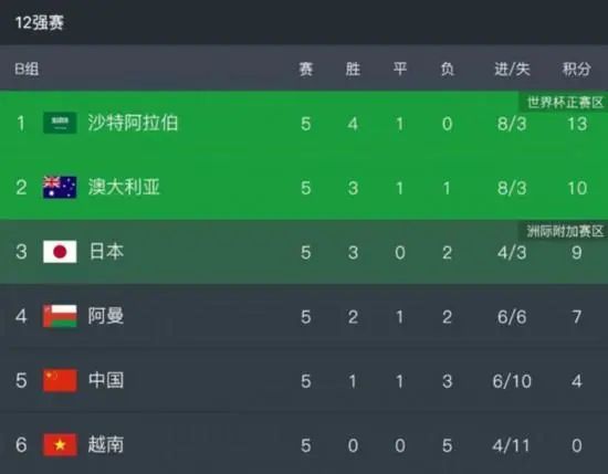 亚洲精选在线